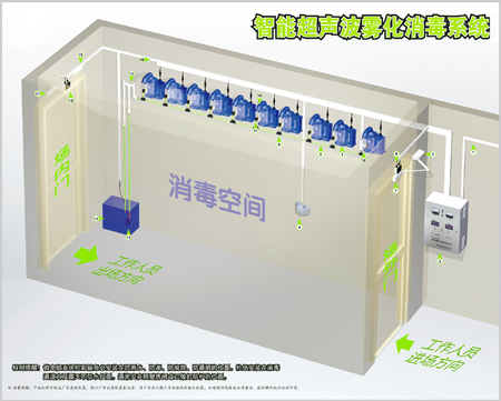 四川萬春機械現(xiàn)代化養(yǎng)豬場設備系列豬糞處理技術(shù)工藝圖